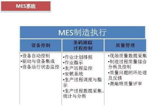 深圳壓鑄公司終極大招，物流信息化