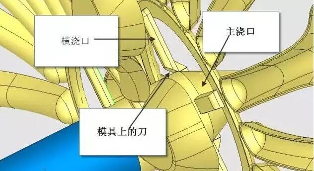 雙層模具，三層，多層，壓鑄公司未來(lái)的方向？