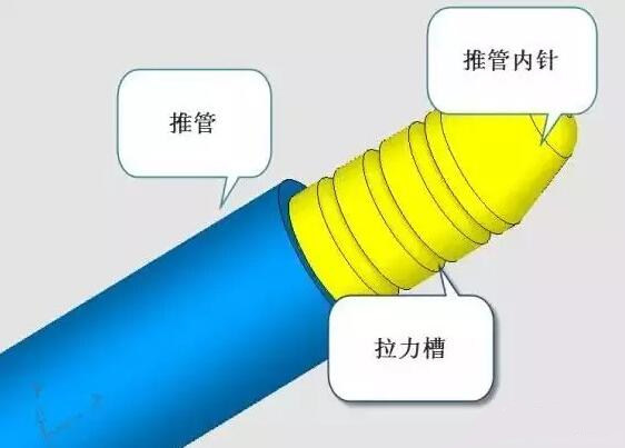 雙層模具，三層，多層，壓鑄公司未來(lái)的方向？