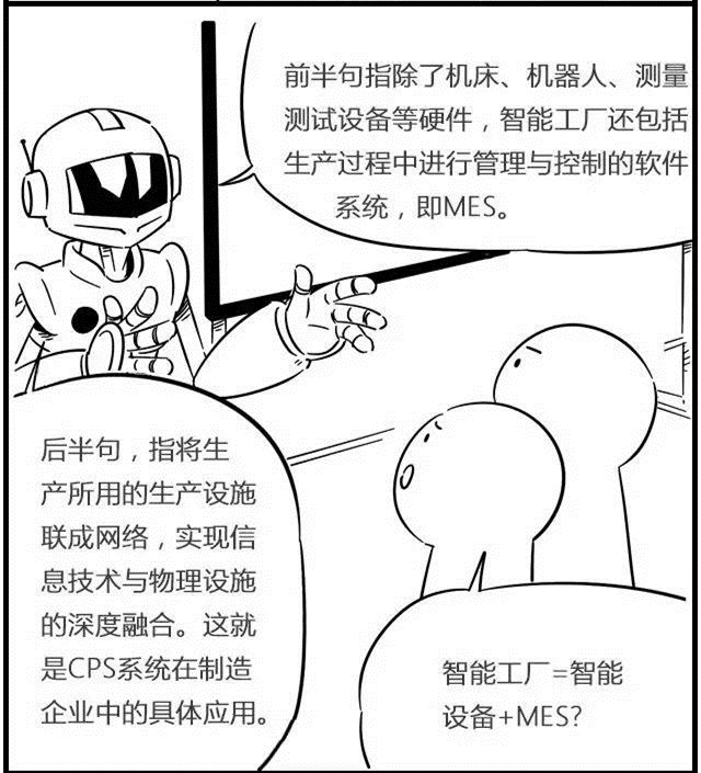 一組漫畫理解工業(yè)4.0，深圳壓鑄公司要重視