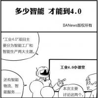 一組漫畫理解工業(yè)4.0，深圳壓鑄公司要重視