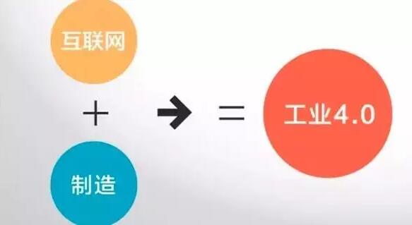 “工業(yè)4.0”，鋁合金壓鑄廠能從中獲益嗎？