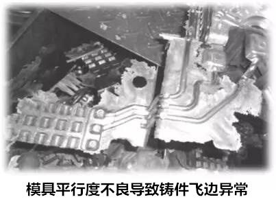 延遲壓鑄模具的使用壽命，可以幫助壓鑄公司節(jié)約成本