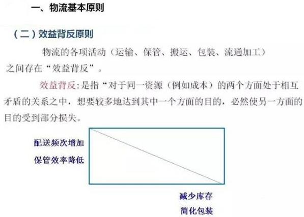 圖文詳解，深圳壓鑄公司該怎么改善車間的流轉(zhuǎn)狀況