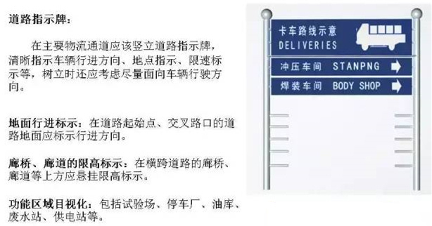 大招，深圳壓鑄公司物流目視化