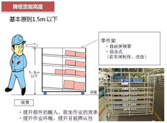 從包裝上，如何改善深圳壓鑄公司的管理